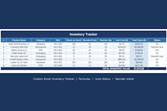 build a custom excel inventory tracker for your business