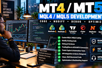 program mt4, mt5 indicator or expert advisor metatrader