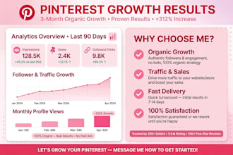 be your pinterest  manager amason