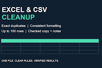 clean and format your excel or CSV spreadsheet