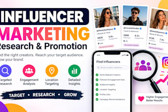 promote your instagram post through influencer marketing influencer research
