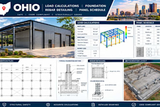 design ohio load calculations, foundation, rebar detailing and panel schedule