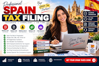 prepare spain tax returns, modelo 303, 390 and spanish tax filing