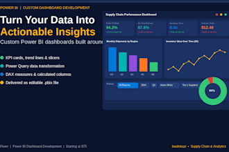 create a professional power bi dashboard for your data