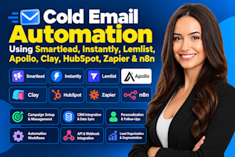build linkedin outreach automation with clay apollo phantombuster wiza dripify
