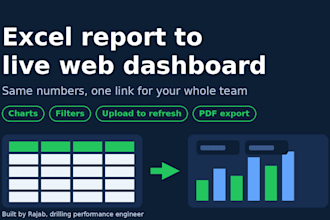 turn your excel report into a live web dashboard