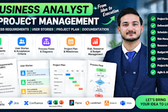 create brd, srs, user stories and software requirements