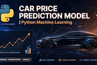build car price prediction model with python machine learning