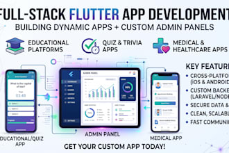 build a full stack flutter quiz app with an admin panel