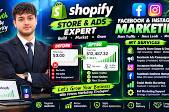 setup shopify facebook ads to boost sale and leads