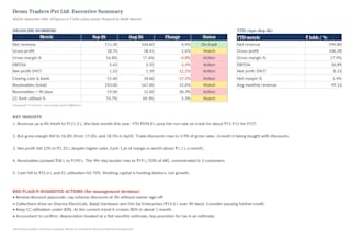 create a monthly excel mis pack for your sme