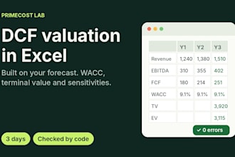 build a dcf valuation model in excel, sensitivity tables and scenarios
