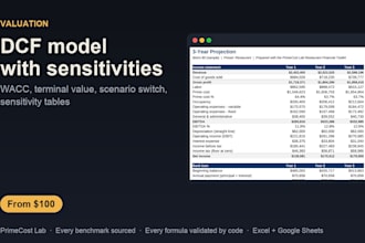 build a dcf valuation model in excel, sensitivity tables and scenarios