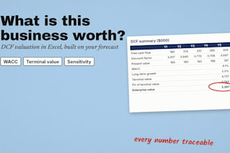 build a dcf valuation model in excel, sensitivity tables and scenarios