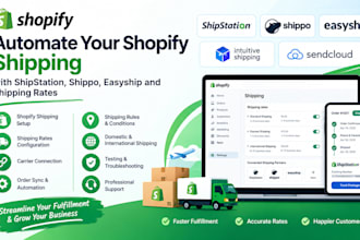 automate shopify shipping with shipstation shippo easyship and shipping rates