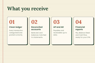 do bookkeeping and accounting  services