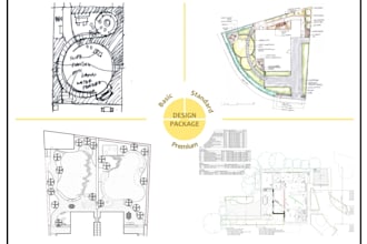 design garden plans and renderings, with planting hardscape
