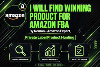 hunt winning product for amazon fba private label with criteria