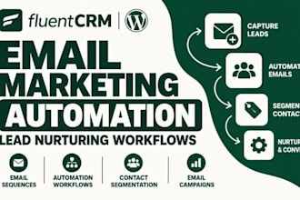 setup fluentcrm wordpress email marketing automation lead nurturing workflows