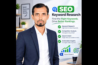 do SEO keyword research and competitor analysis