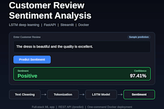 build an nlp sentiment analysis model