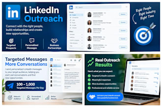 do targeted linkedin outreach and send messages to your ideal prospects