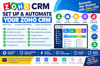 set up and automate your zoho CRM workflows
