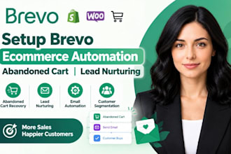 setup brevo ecommerce automation brevo abandoned cart brevo lead nurturing