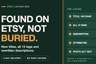rewrite your etsy titles, tags and descriptions for etsy SEO