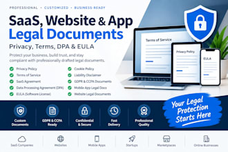 draft saas, website and app legal documents, privacy, terms, dpa and eula