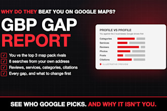create an extensive google business profile visibility audit