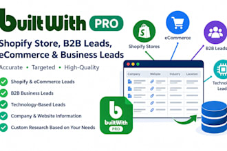provide shopify store, b2b leads, ecommerce, business leads using builtwith pro