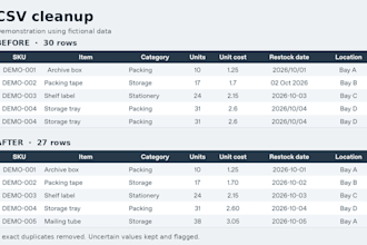 clean and format your CSV or spreadsheet data