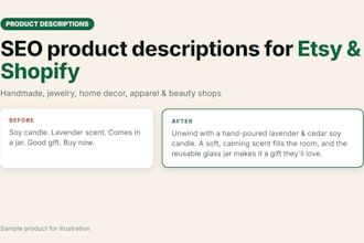 write SEO product descriptions for your etsy or shopify store