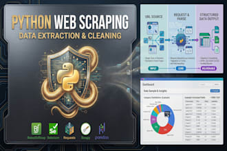 do python web scraping, data extraction and web crawler