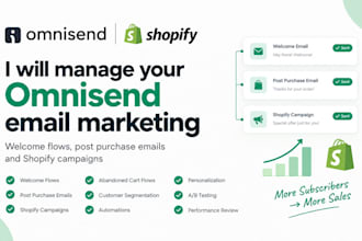 cerate omnisend welcome flows, post purchase emails and shopify campaigns
