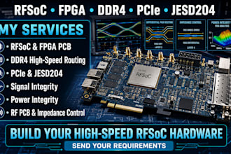 rfsoc signal integrity, power integrity, fpga, rf pcb, ddr4, pcie and jesd204