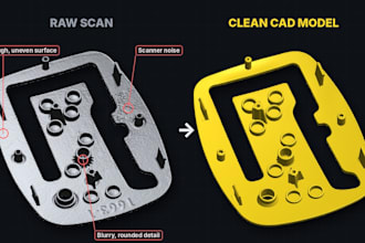 convert your 3d scan to a clean print ready stl model 24 hrs