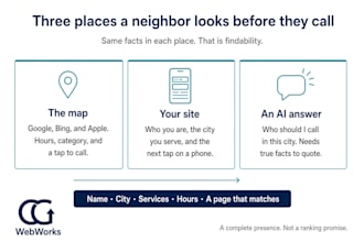 schedule local business facebook and instagram posts in meta business suite