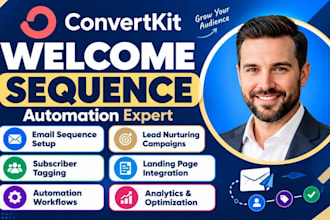 create convertkit welcome sequence kit onboarding kit automation system