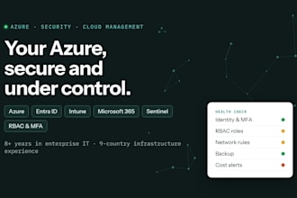 manage, secure and optimize your microsoft azure cloud infrastructureazure