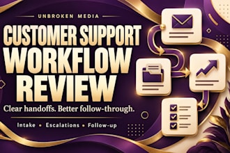 review your customer support workflow and escalation process