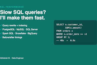optimize slow sql queries and fix database performance