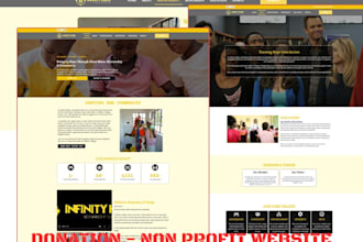 build a nonprofit charity website with donation and fundraising feature church