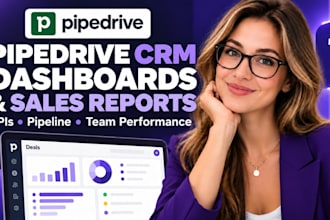 customize pipedrive CRM dashboards and sales reports