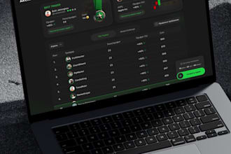 develop a scalable stock trading platform, stock trading app, trading website