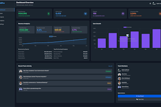 build and fix loveable ai to shopify, hostinger ai saas web apps or website