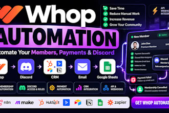 automate whop membership, discord access, payments and CRM