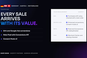 set up ga4, google ads and meta conversions API tracking for shopify