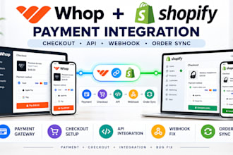 integrate whop payment with shopify checkout fix payment bugs webhook order sync